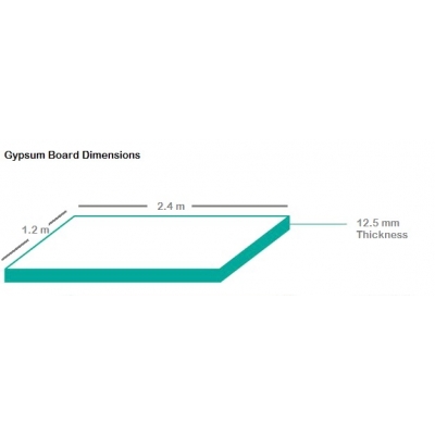 Gypsum Board Regular 1 2x2 4 12 5 Mm Thickness Kuwaiti